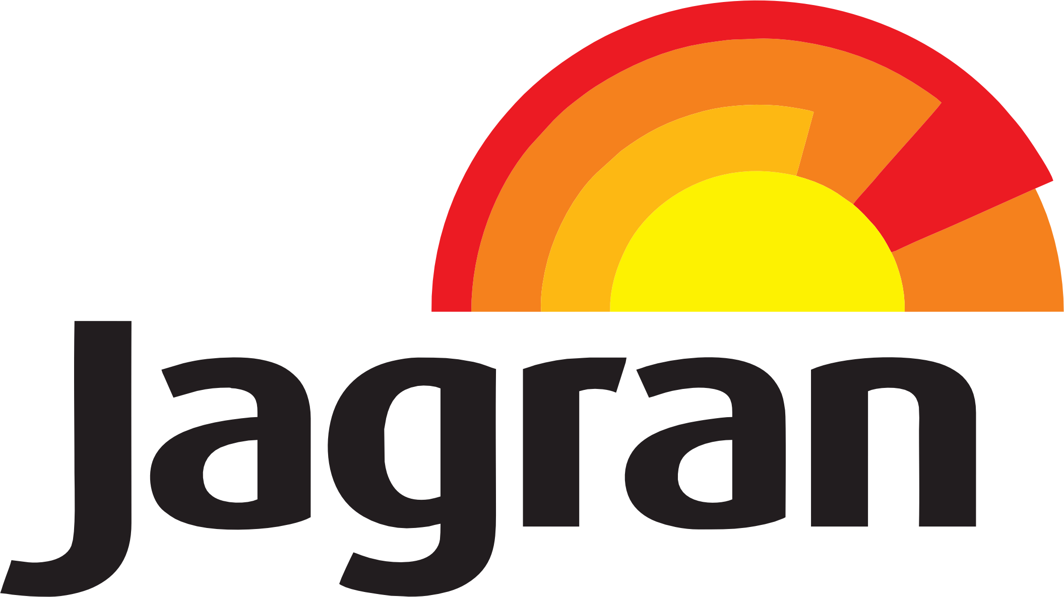 Jagran